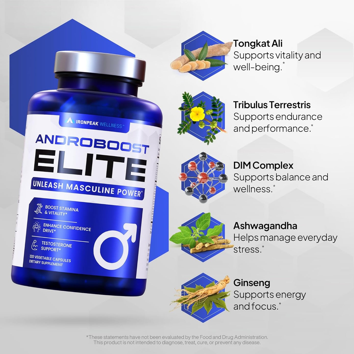 Premium Natural Testosterone Support & Energy