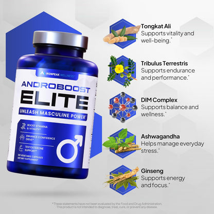 Premium Natural Testosterone Support & Energy